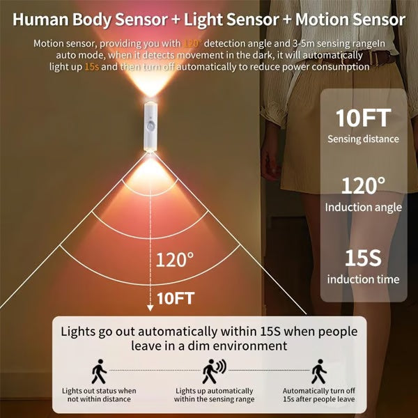 🔥 Christmas Sale 🎄 Rechargeable Smart LED Motion Sensor Ambient Light
