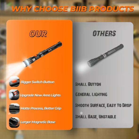 ⏰ Super Discount 🌟 Telescopic rotating flashlight with magnet