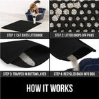 🎅Christmas Season Gift Idea 🎁 Non-Slip Cat Litter Mat 🐱